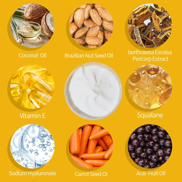 Body Lotion Butter Skin Care Coconut Oil